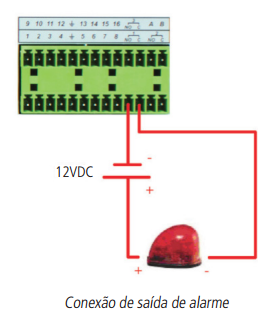 saida-alarme.png