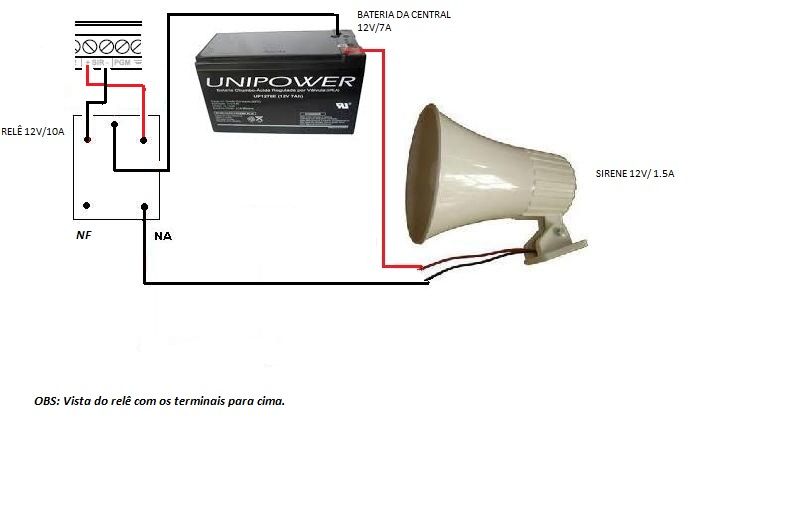 Esquema de ligação de sirene na PGM.JPG