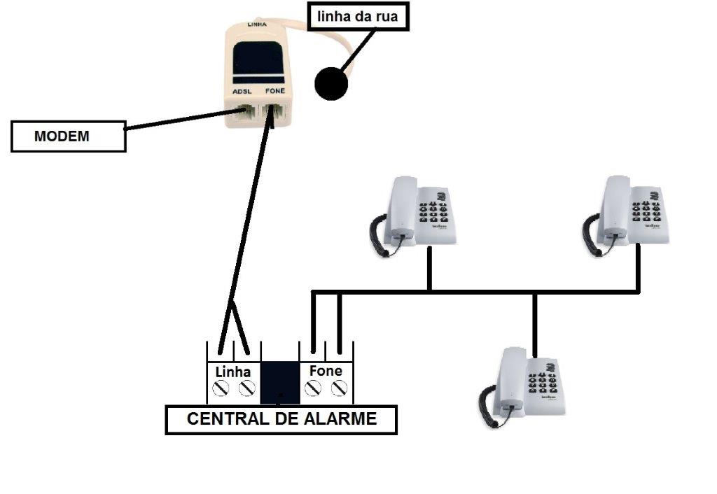 Instalação de filtro ADSL.jpg