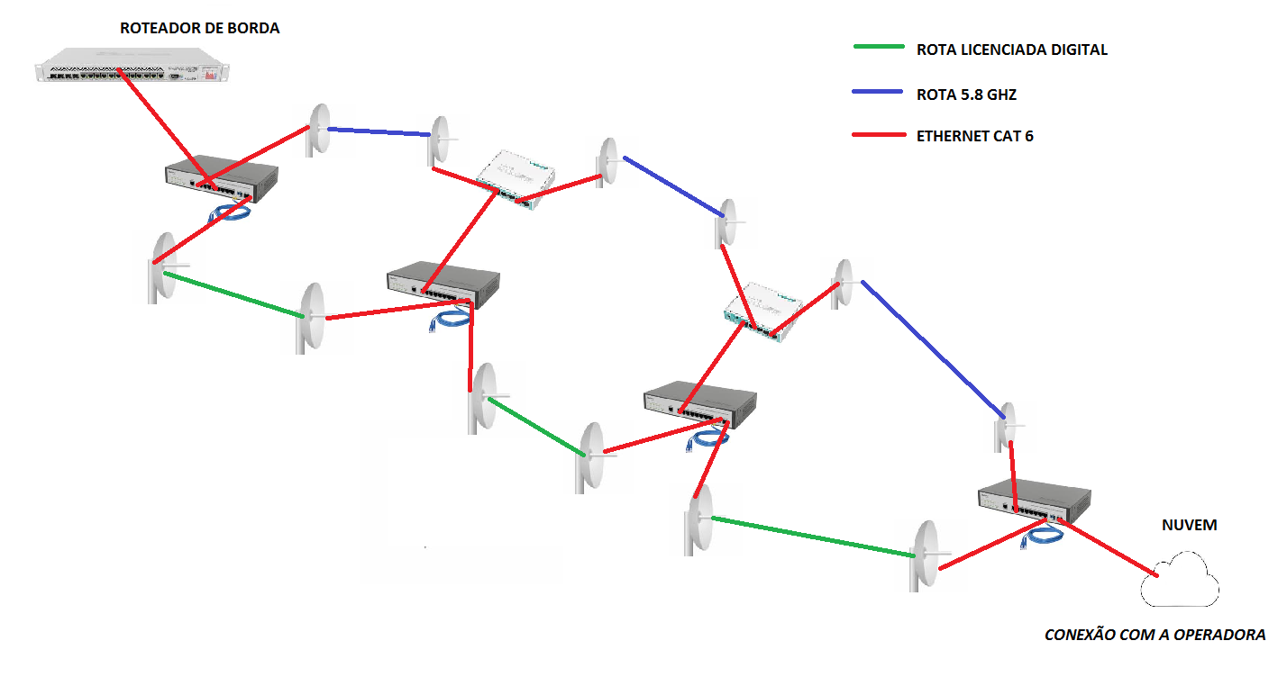 BACKBONE SpanningTree.png