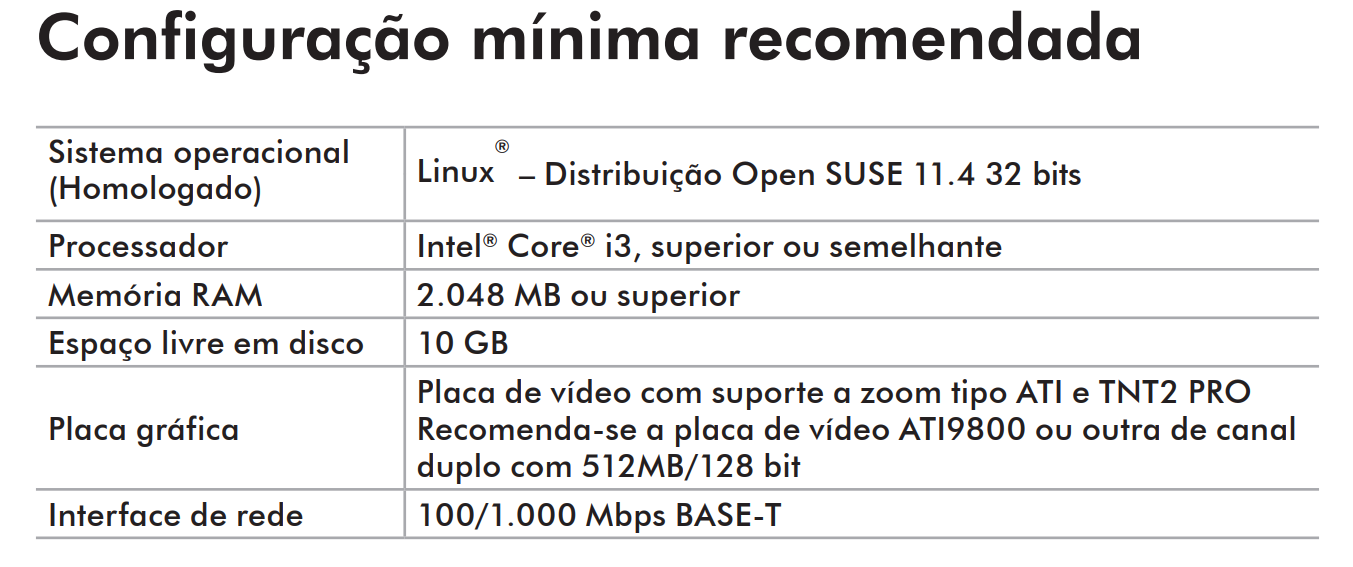 Configuração mínima recomendada (SIM Linux).PNG