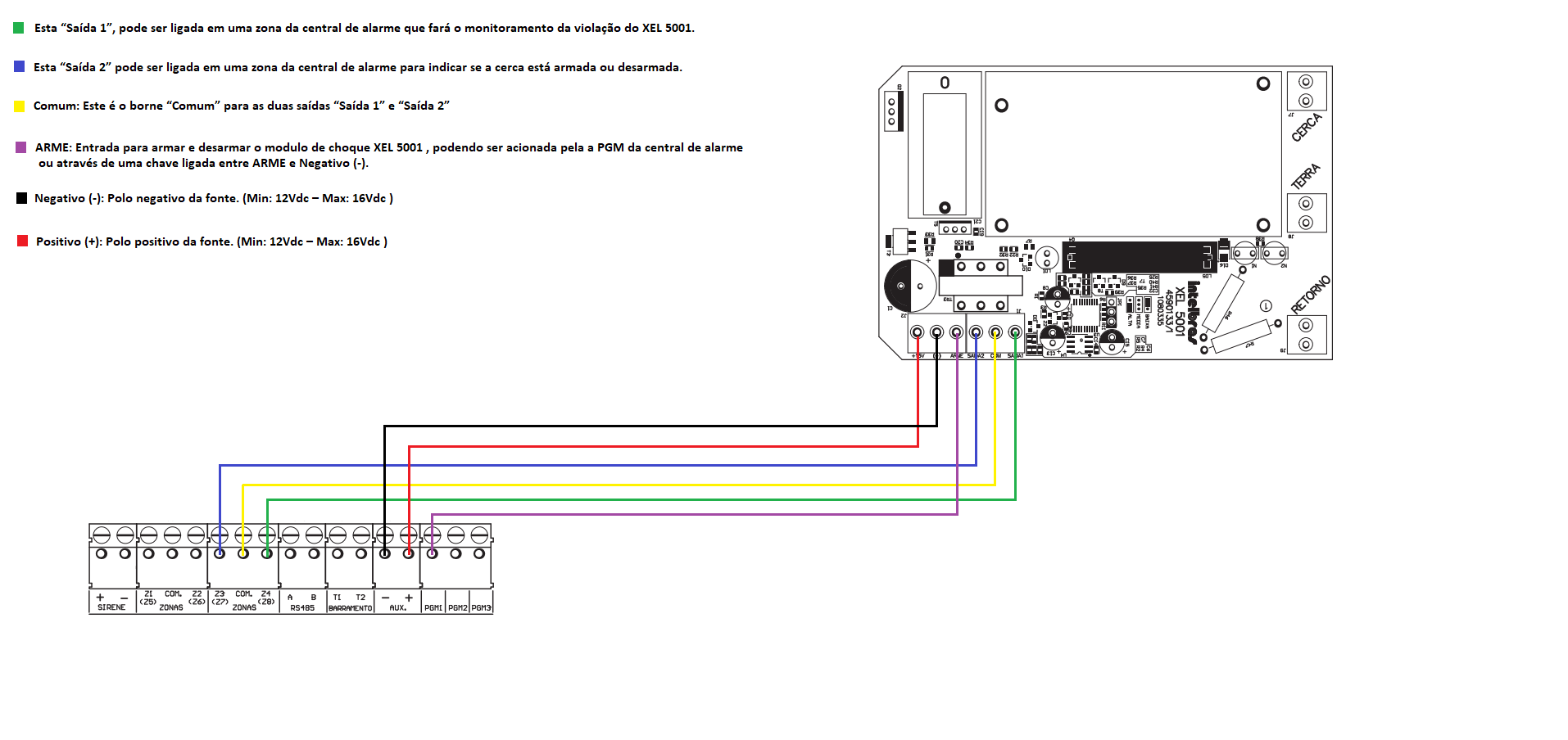 ligação do XEL 5001 com central de Alarme.png