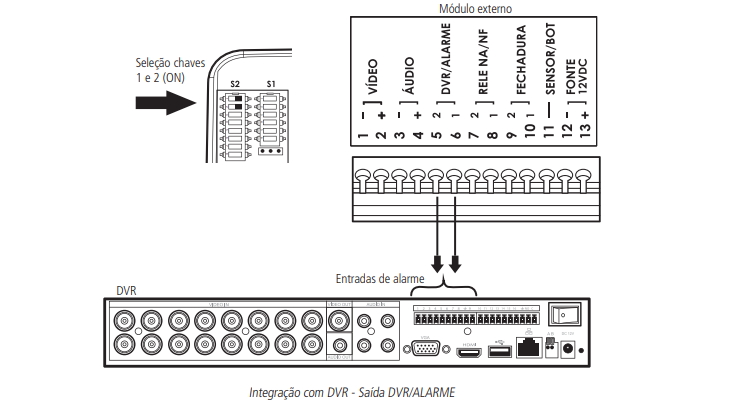 saidadeDVR.PNG