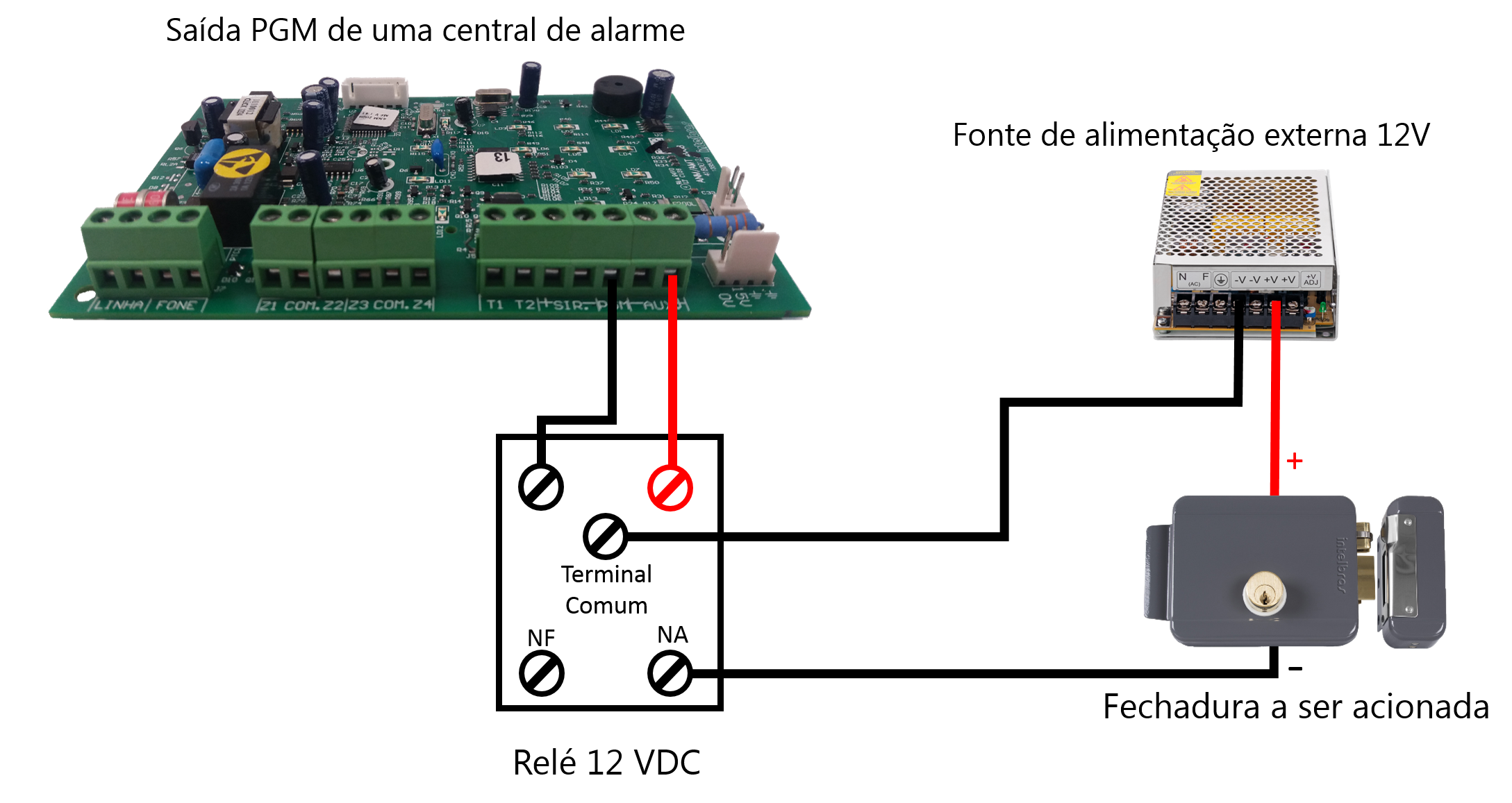 Instalação de Fechadura eletromecânica na saída PGM.png