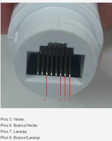 pinos rj 45 vip 1120.JPG