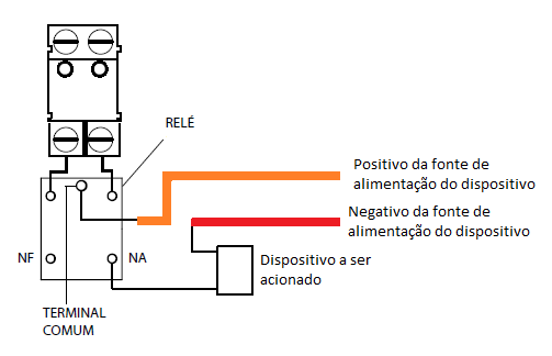 RELÉ NA SAÍDA DE CONTATO SECO DO SENSOR.png