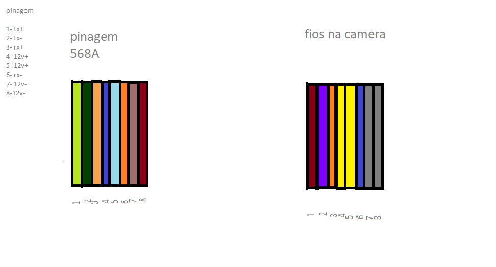 pinagem rj45 poe.jpg