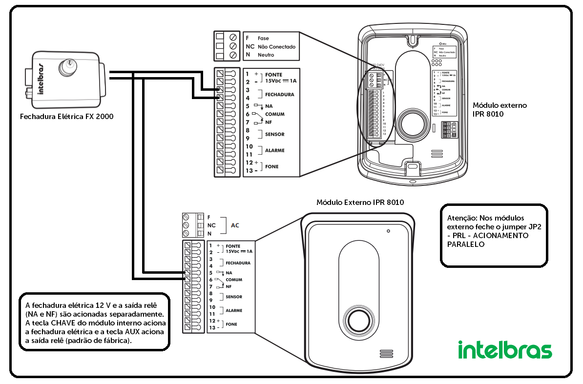 Esquema de ligação 2 IPR 8010 com uma fechadura elétrica intelbras.png