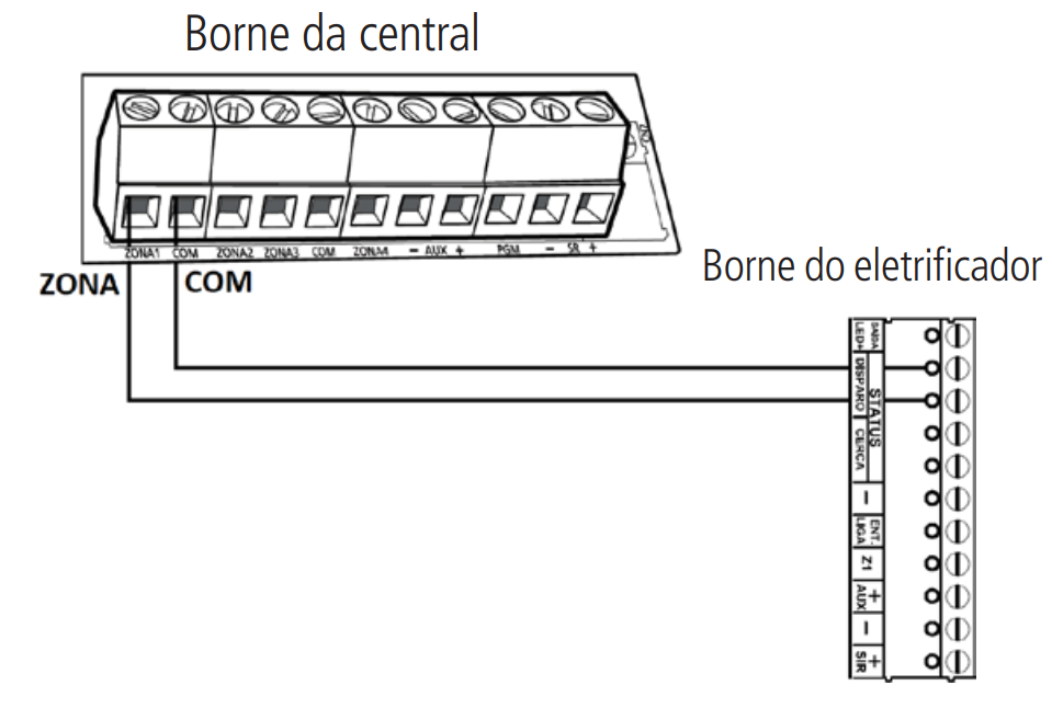 Esquema ELC 3020.png